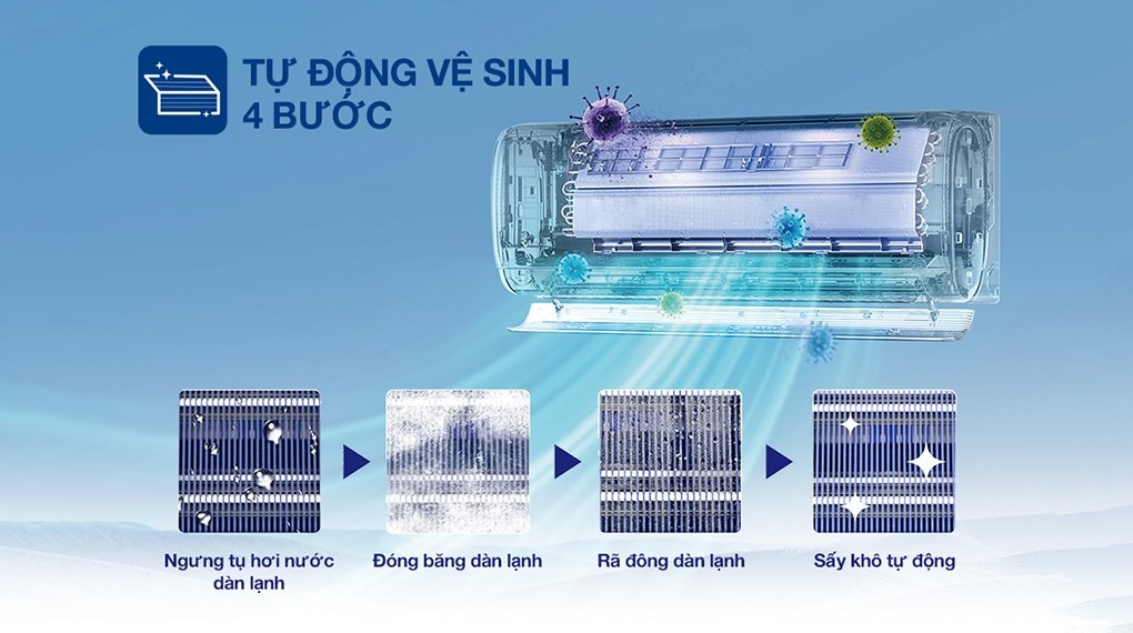 Điều hòa Aux 18000btu AW18CAA4DI-5VN, 1 chiều inverter